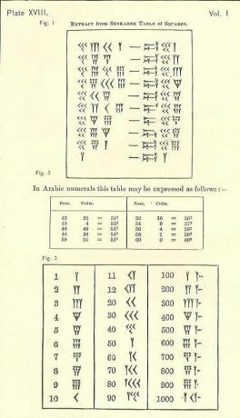 Senkareh négyzetdeszka (18. lemez)