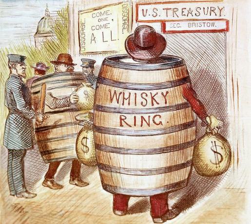 Politikai karikatúra a Whiskey Ring botrányról, amely Grant elnök második ciklusa alatt történt.