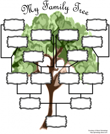 A My Family Tree nyomtatható