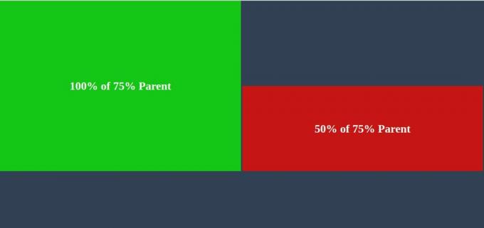 A CSS elem magassága 100% a szülő százalékában