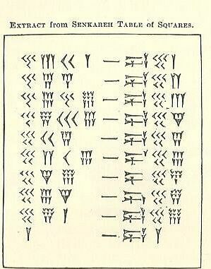 Senkareh négyzet táblázat a Cuneiform-ban