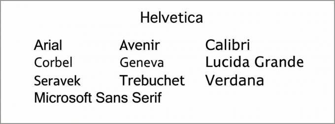 A Helvetica-hoz hasonló betűtípusok listája.