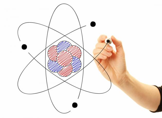 Az atom három fő szubatomi részecskéje protonok, neutronok és elektronok.
