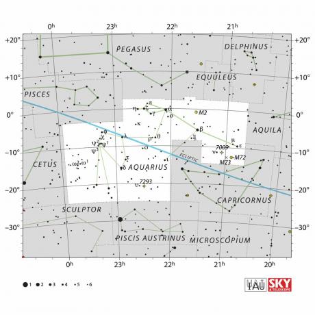 A táblázat az Aquarius csillagképét mutatja.