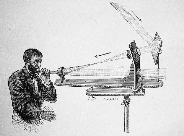 Fotótelefon: Alexander Graham Bell, 1882