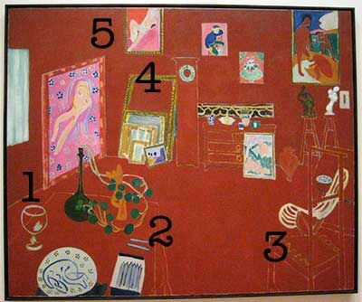 Matisse Red Stúdió festmény